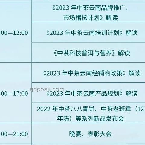 2023年后科技变革趋势：到目前为止的突破与未来展望